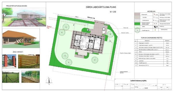 Dārzu projektēšana (3D vizualizācijas)